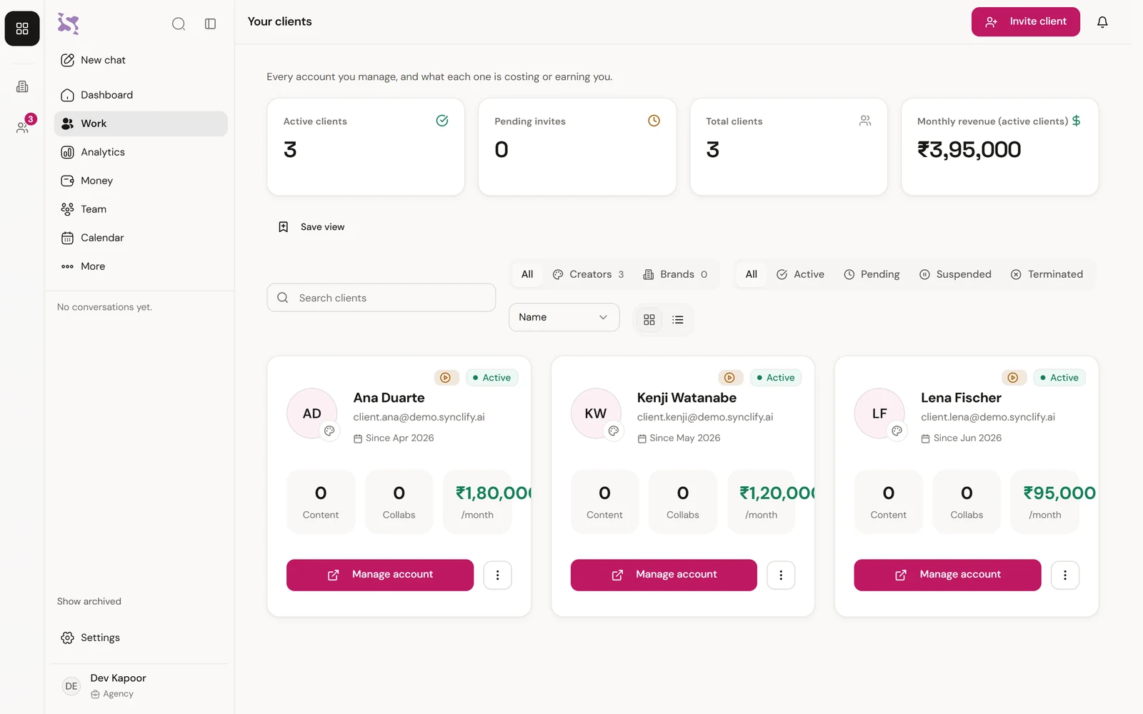 An agency's client list in Synclify, showing three active clients as cards with the content, collaborations and monthly revenue for each, above a total for the roster.