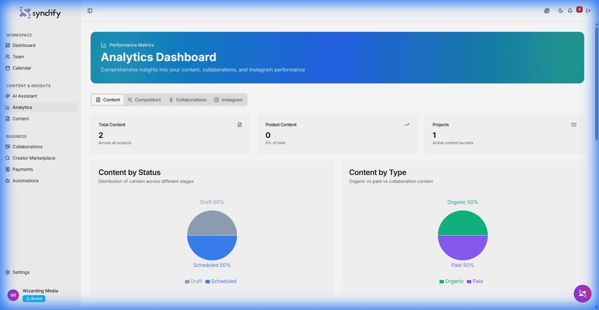Analytics Dashboard