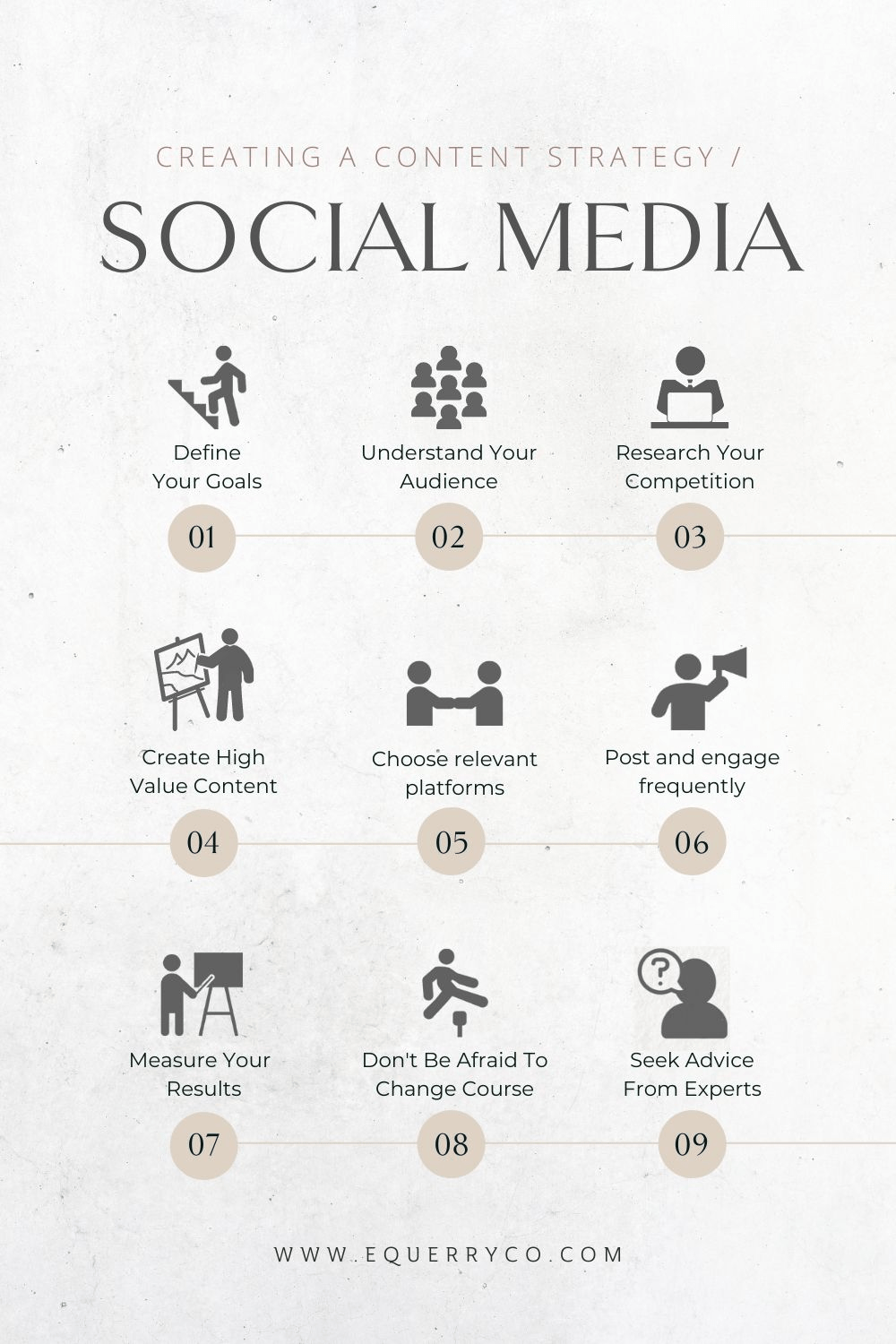 Social Media