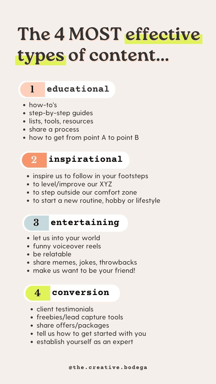 Content Strategy